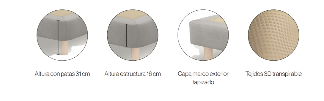 Base fija Classic de Sonpura